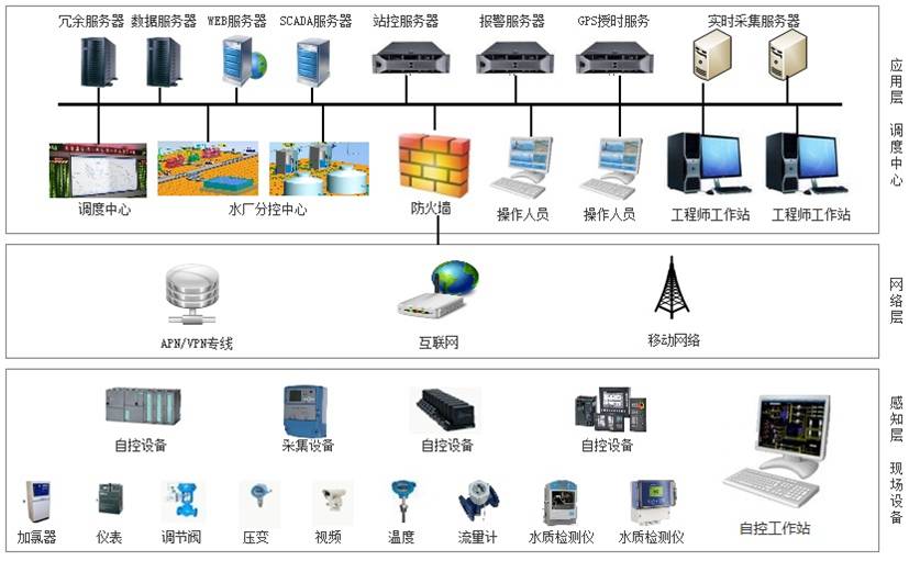 乐虎国际lehu(唯一)游戏官方网站