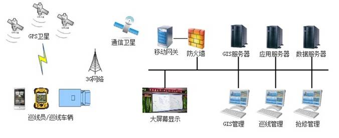 乐虎国际lehu(唯一)游戏官方网站