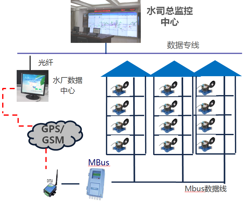 乐虎国际lehu(唯一)游戏官方网站