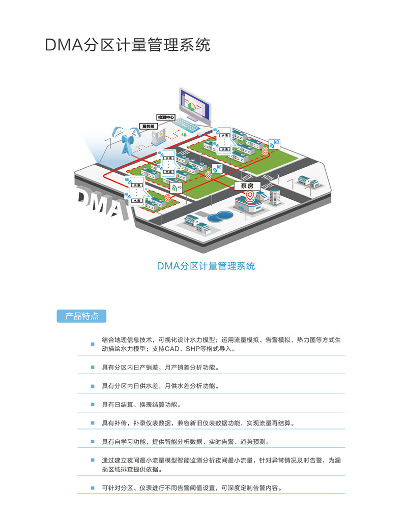 智慧222_9 副本_副本.jpg