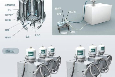 为什么离心式滤油机过滤后会起泡？？？？？？